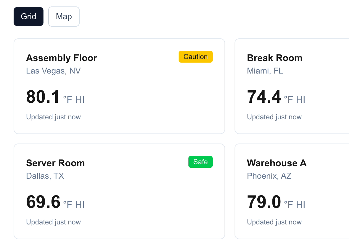 HeatAlert dashboard showing monitored units with real-time heat index readings and color-coded status badges