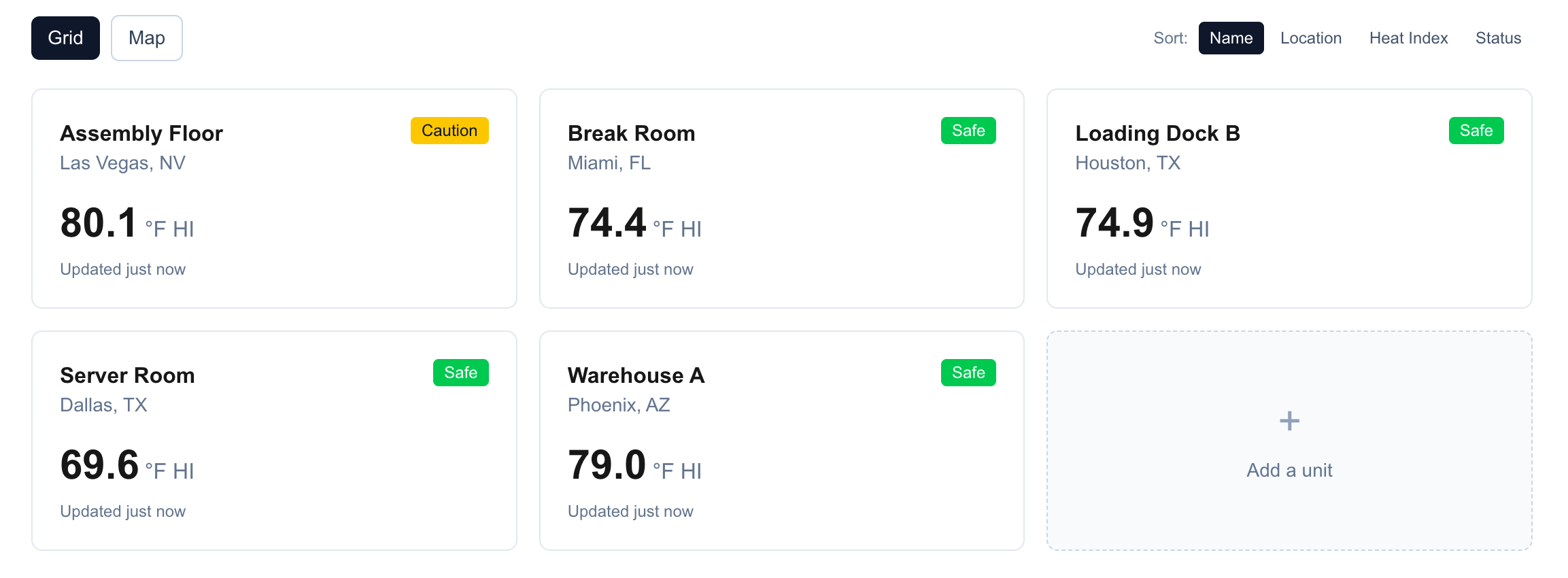 HeatAlert dashboard showing 5 monitored units with real-time heat index readings and color-coded status badges